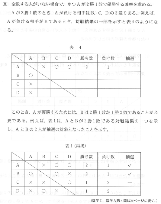 2026年度共通テスト数学I・A 解いてみました。 - ちょぴん先生の数学部屋