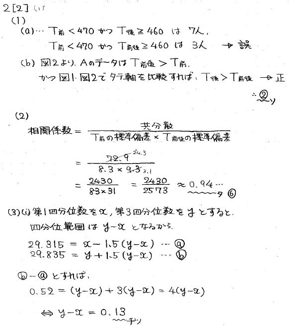 2026年度共通テスト数学I・A 解いてみました。 - ちょぴん先生の数学部屋
