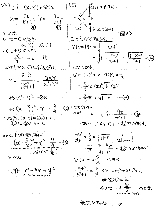 2026年度 慶応理工数学 解いてみました。 - ちょぴん先生の数学部屋