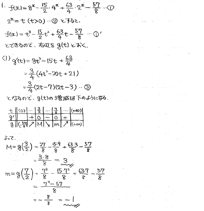 2026年度 早稲田理工数学 解いてみました。 - ちょぴん先生の数学部屋