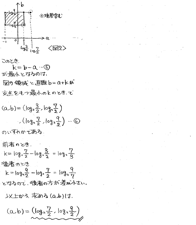 2026年度 早稲田理工数学 解いてみました。 - ちょぴん先生の数学部屋