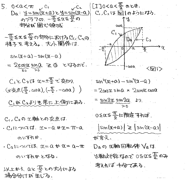 2026年度 京大理系数学 解いてみました。 - ちょぴん先生の数学部屋