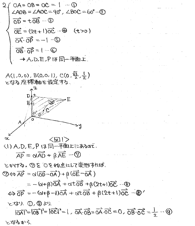 2026年度 阪大理系数学 解いてみました。 - ちょぴん先生の数学部屋