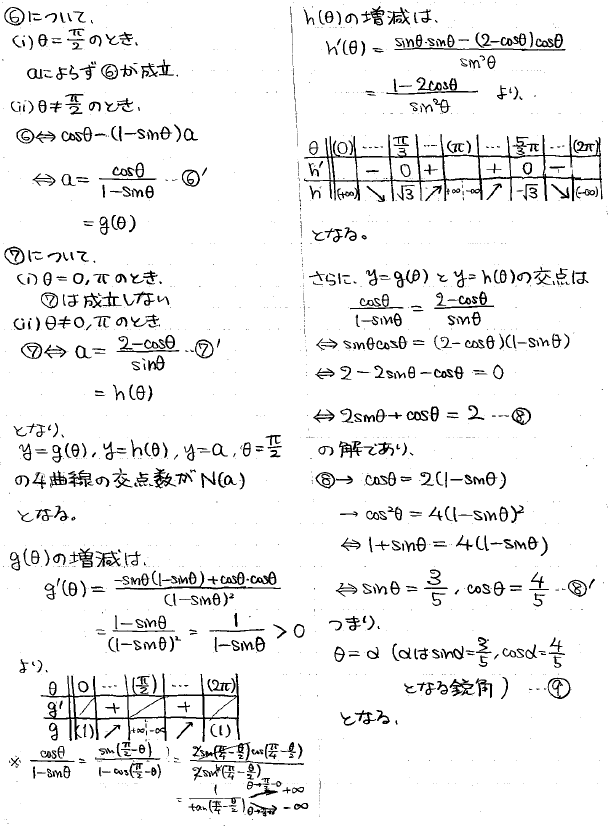 「キイロイトリ31」大学への数学　2000～04年　５年分 Amazon.co.jp: 大学への数学 新数学演習スタンダード 2000-4#東京出版