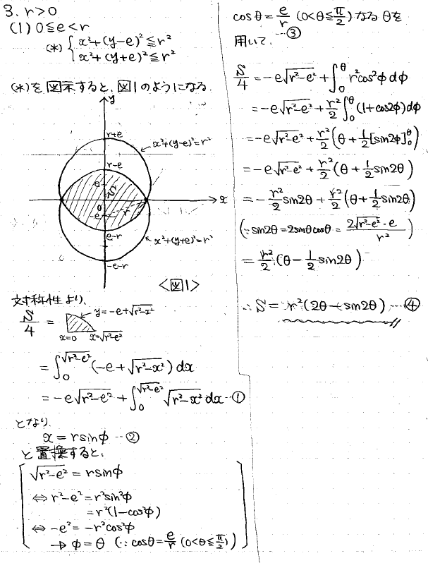 2026年度 東科大（医療系）数学 解いてみました。 - ちょぴん先生の