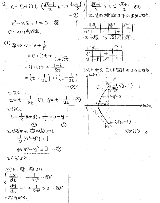 2026年度 九大理系数学 解いてみました。 - ちょぴん先生の数学部屋