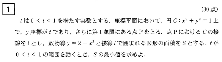 2026年度 京大文系数学 解いてみました。 - ちょぴん先生の数学部屋