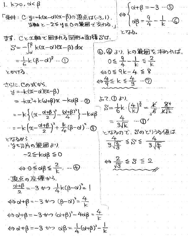東京大学　学部編入回答　数学過去問　回答(H16-H29) 2025年度 東京大学工学部 編入試験 合格体験記 + 私の過去問解答データ