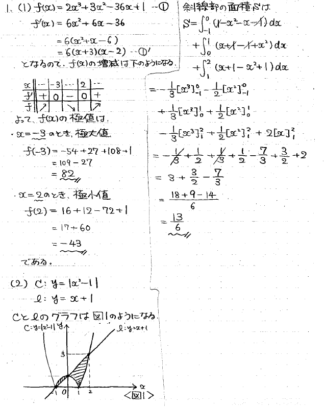 2026年度 九大文系数学 解いてみました。 - ちょぴん先生の数学部屋