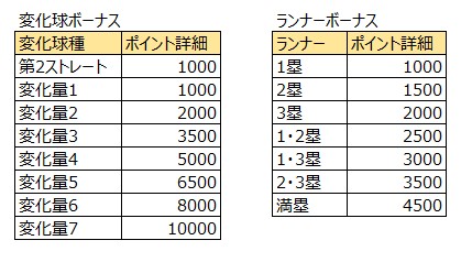 f:id:stdwool:20170513162035j:plain f:id:stdwool:20170513162035j:plain