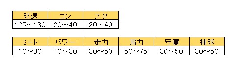 f:id:stdwool:20170821221515j:plain