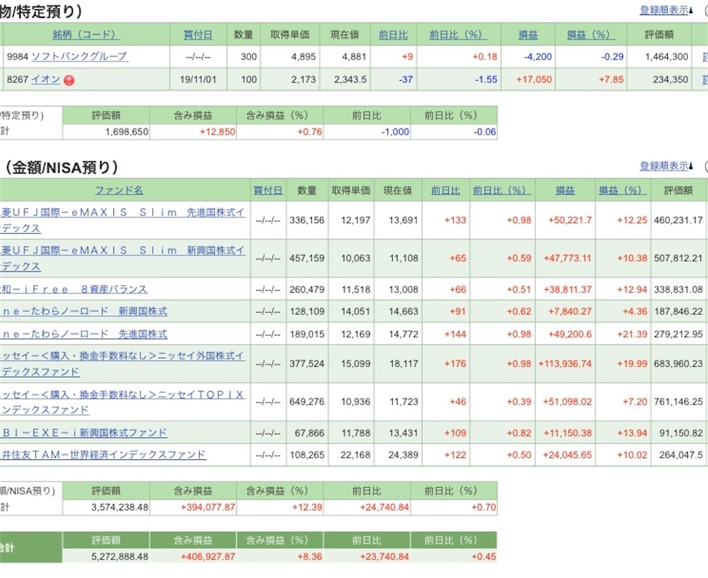 f:id:steadilysheep:20200118073335j:image