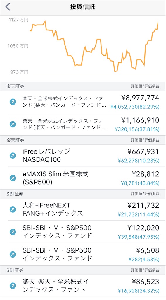 f:id:steadilysheep:20220327005201j:image