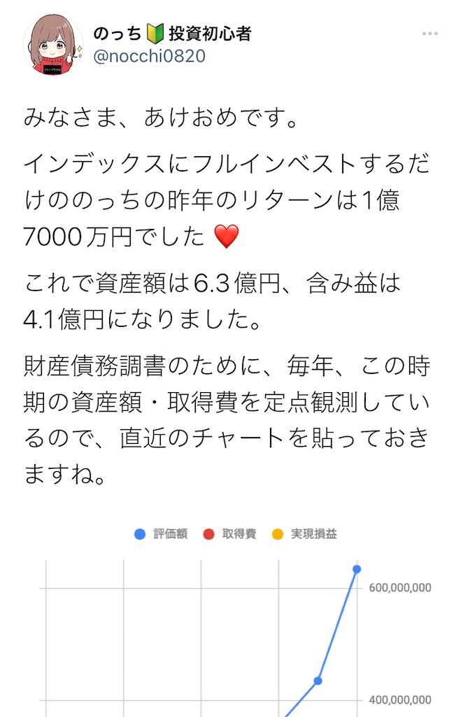 f:id:steadilysheep:20220327011930j:image