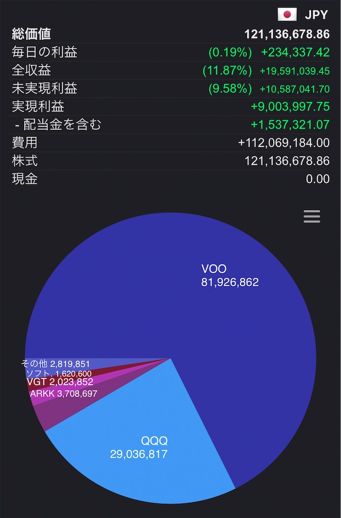 f:id:steadilysheep:20220327012837j:image