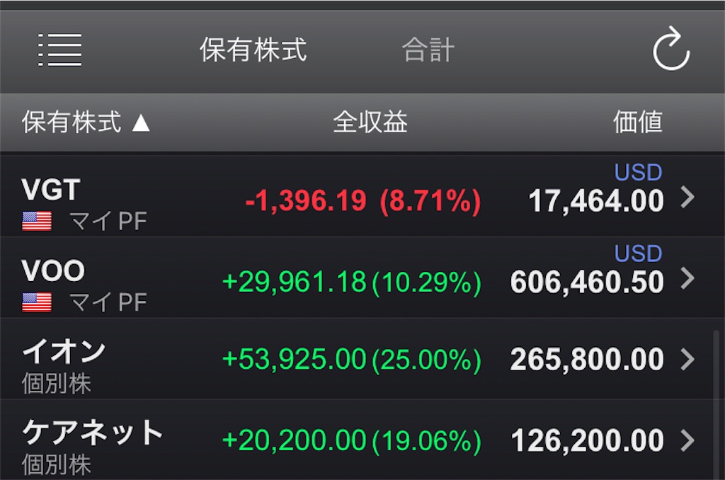 f:id:steadilysheep:20220901151205j:image f:id:steadilysheep:20220901151205j:image