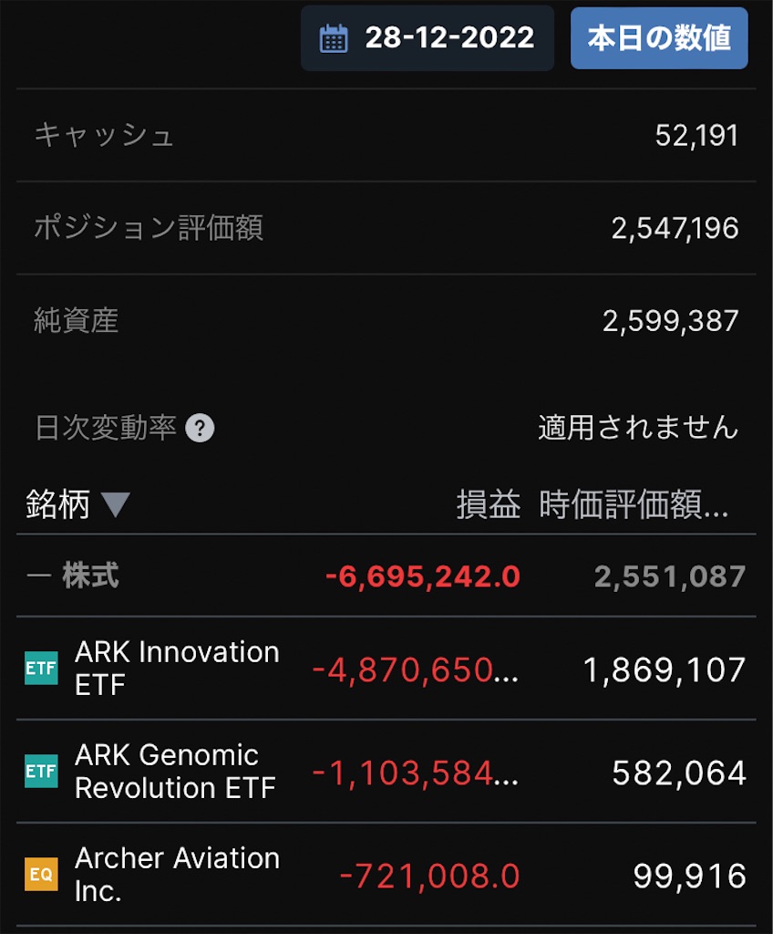 f:id:steadilysheep:20221228103749j:image