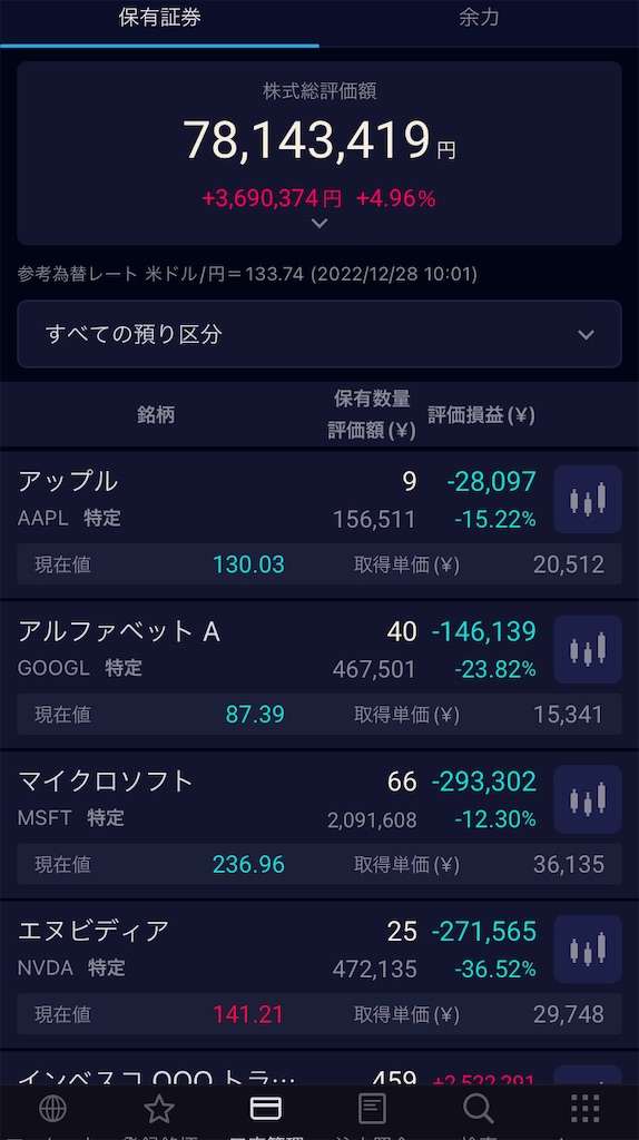 f:id:steadilysheep:20221228105304j:image