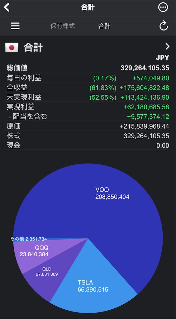 f:id:steadilysheep:20260522060909j:image