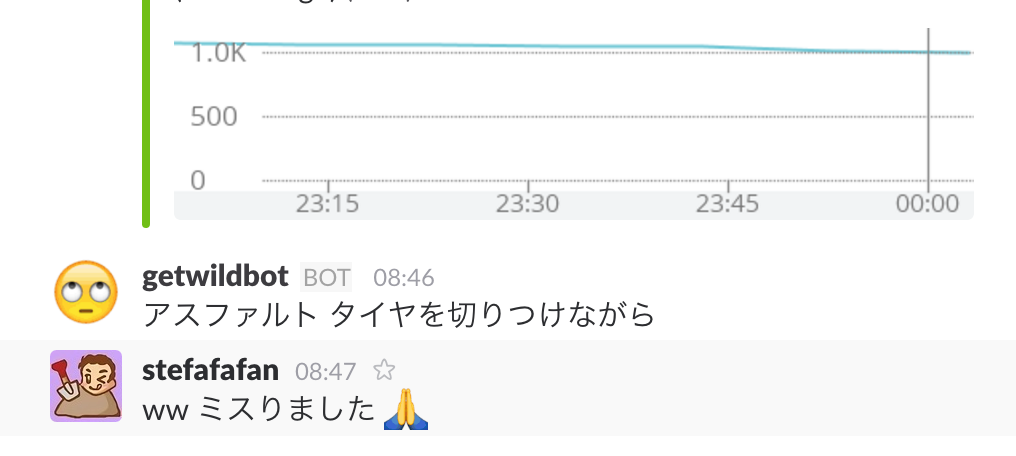 f:id:stefafafan:20161203153733p:plain