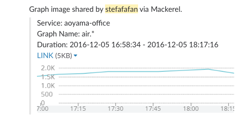 f:id:stefafafan:20161205182315p:plain