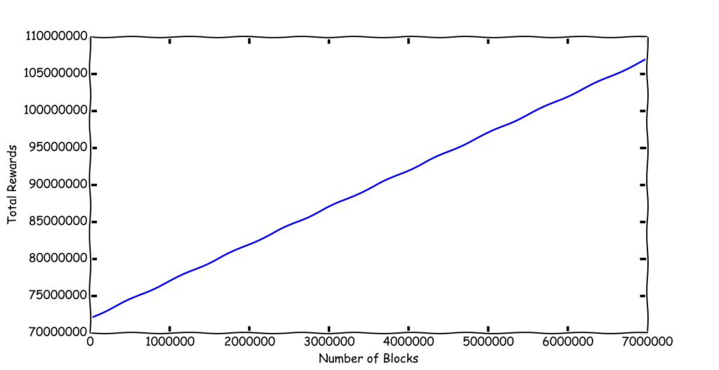 f:id:steinith310:20170212161426p:plain