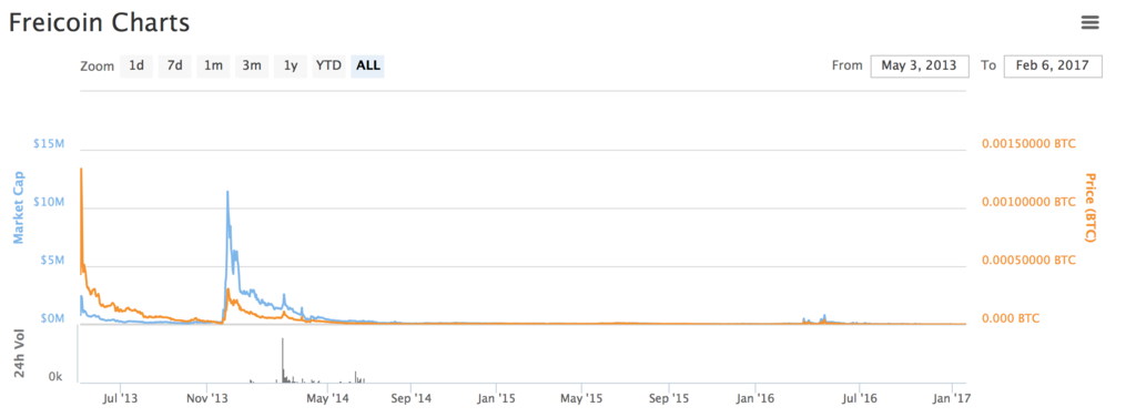 f:id:steinith310:20170212162624p:plain