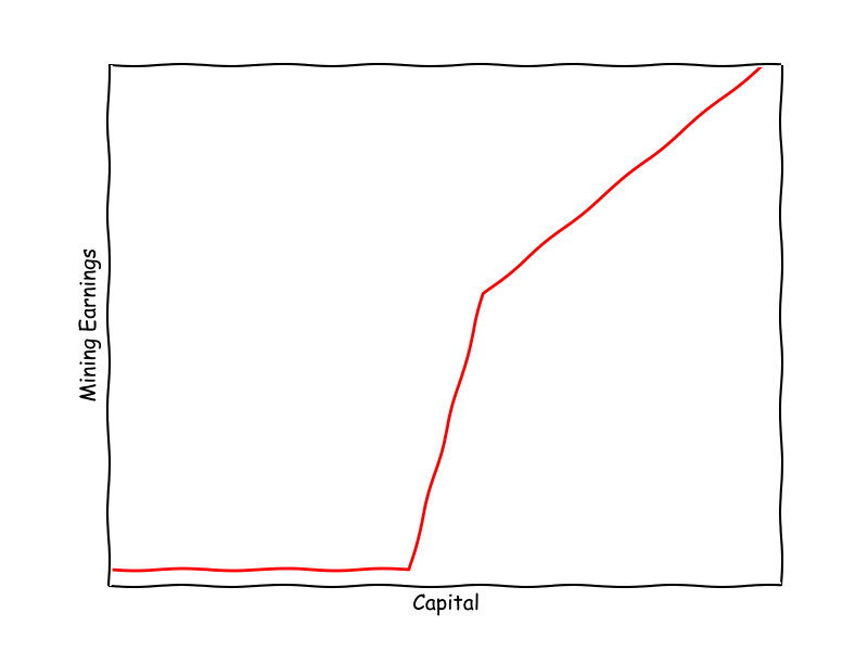 f:id:steinith310:20170218191453p:plain