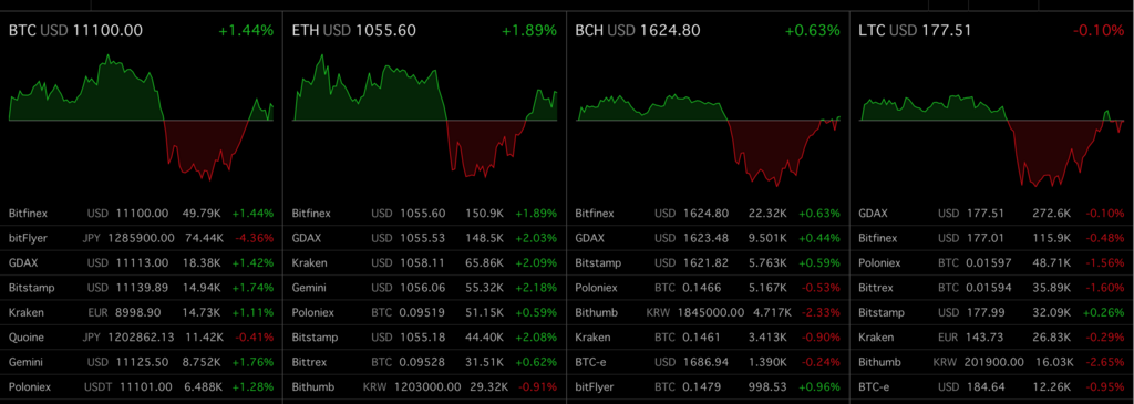 f:id:steinith310:20180127025053p:plain