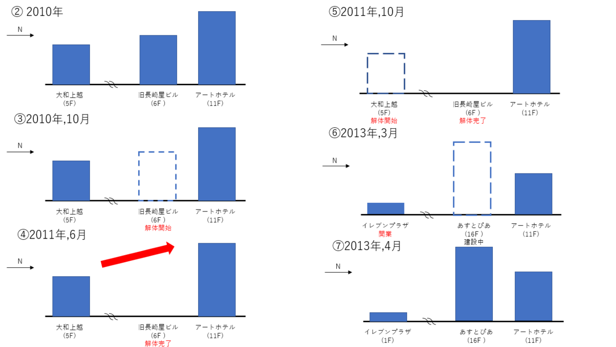 f:id:steinsue:20191021195740p:plain f:id:steinsue:20191021195740p:plain