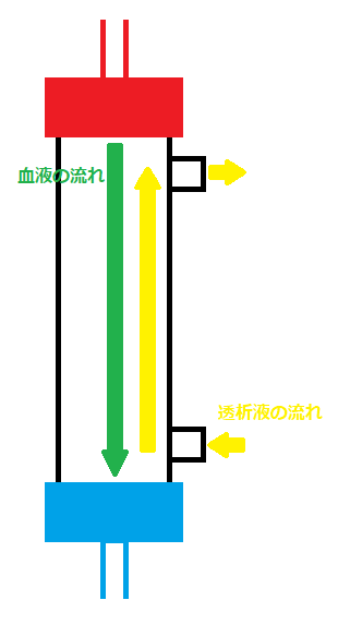 f:id:stelar:20180129181923p:plain f:id:stelar:20180129181923p:plain
