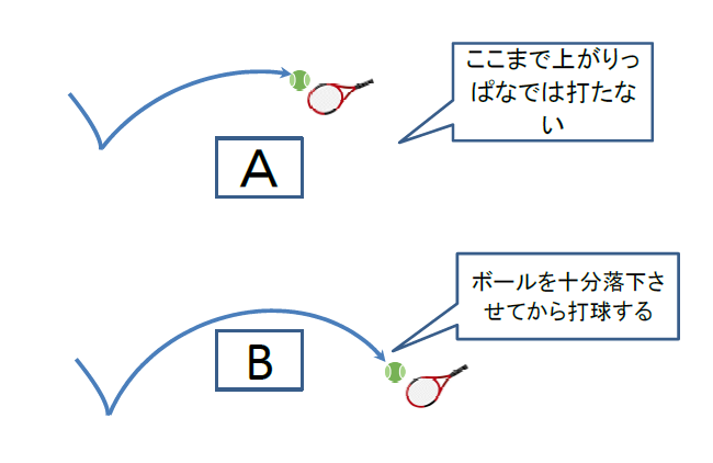f:id:stelliter:20200928231348p:plain f:id:stelliter:20200928231348p:plain