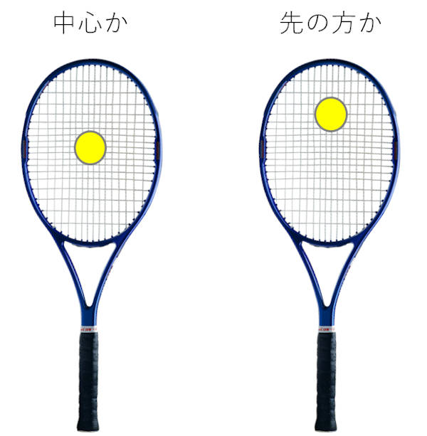 ラケットのスイートスポットをちょっと上のほうに』、、そうなん