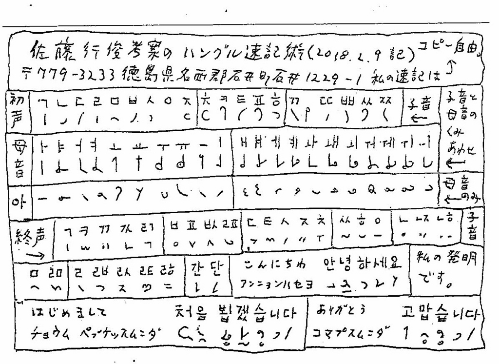 f:id:stenodiary:20180313221314j:plain