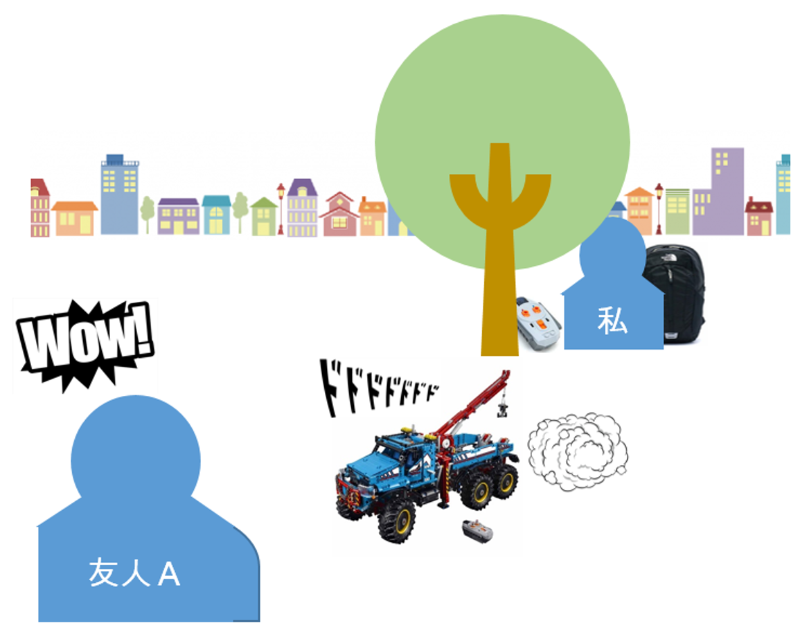f:id:stepfatherena15:20190323123611p:plain f:id:stepfatherena15:20190323123611p:plain