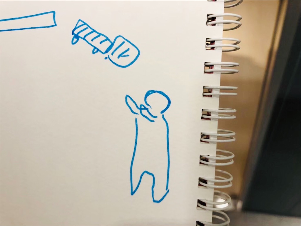 f:id:stepfatherena15:20190922154311j:plain f:id:stepfatherena15:20190922154311j:plain