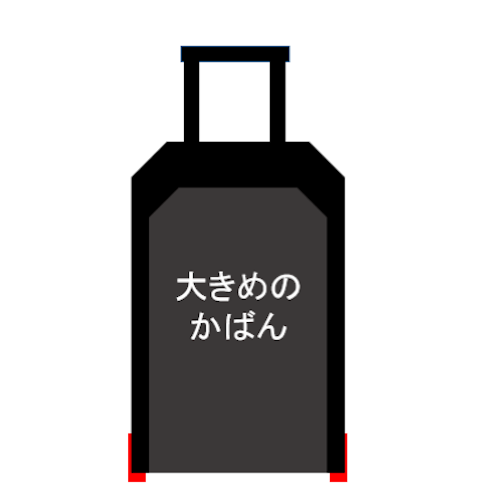 f:id:stepfatherena15:20190922172032p:plain f:id:stepfatherena15:20190922172032p:plain