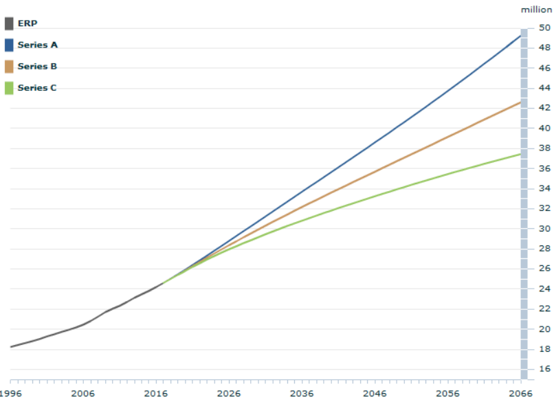 f:id:stepping:20190509230649p:plain