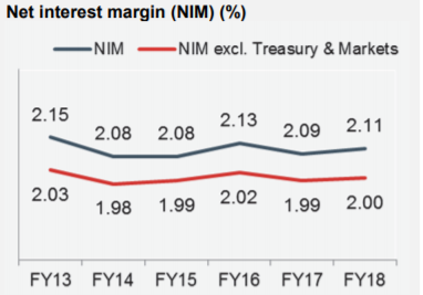 f:id:stepping:20190510014335p:plain