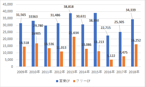 f:id:stepping:20190808050017p:plain f:id:stepping:20190808050017p:plain