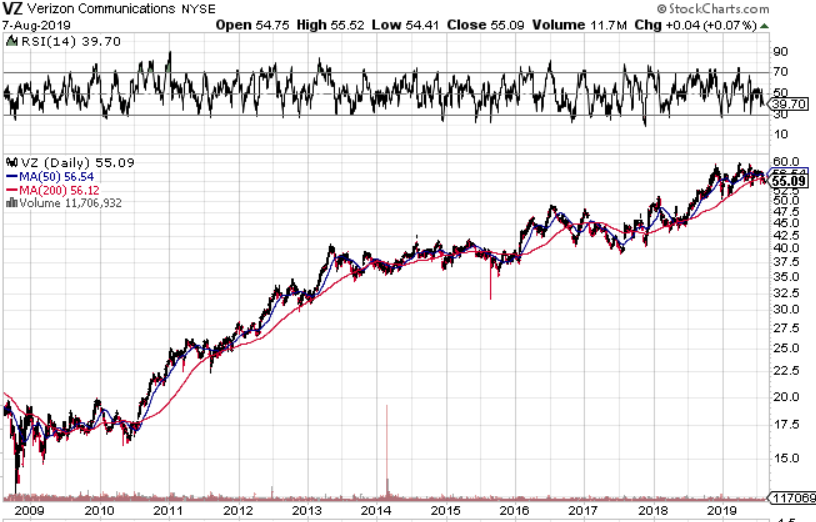f:id:stepping:20190808052933p:plain f:id:stepping:20190808052933p:plain