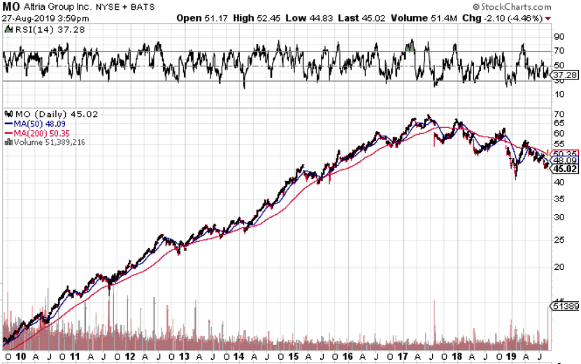 f:id:stepping:20190828050013p:plain f:id:stepping:20190828050013p:plain
