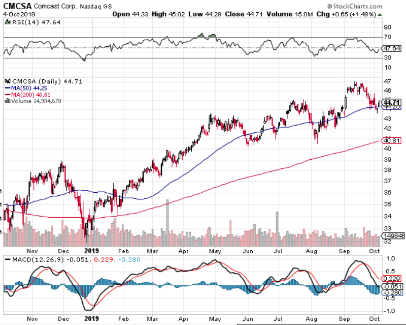 f:id:stepping:20191006004131p:plain