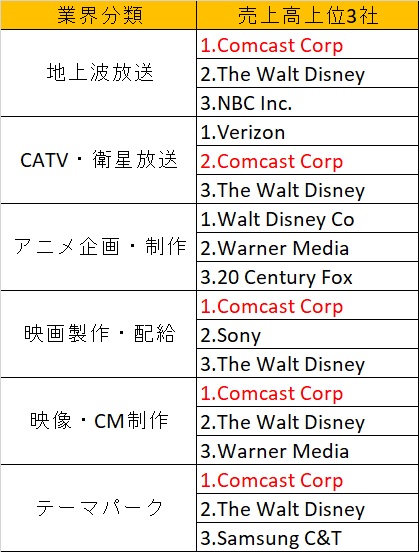 f:id:stepping:20191006021127j:plain