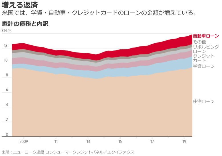 f:id:stepping:20191011080321p:plain