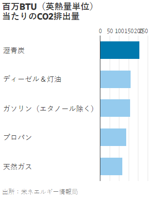 f:id:stepping:20191016114608p:plain