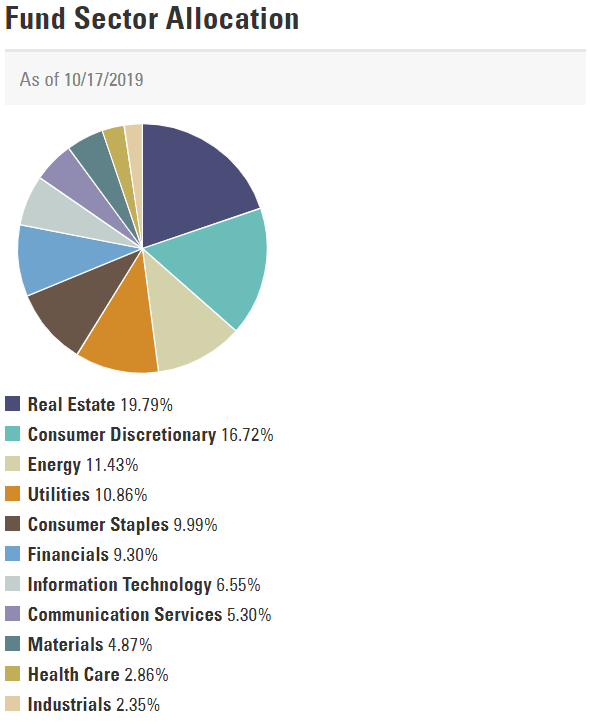 f:id:stepping:20191020201612p:plain f:id:stepping:20191020201612p:plain
