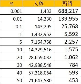 f:id:stepping:20191022042259j:plain f:id:stepping:20191022042259j:plain