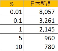 f:id:stepping:20191022044144j:plain f:id:stepping:20191022044144j:plain