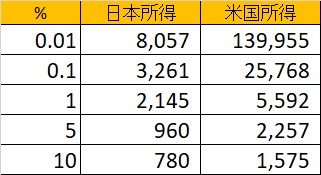 f:id:stepping:20191022044403j:plain f:id:stepping:20191022044403j:plain